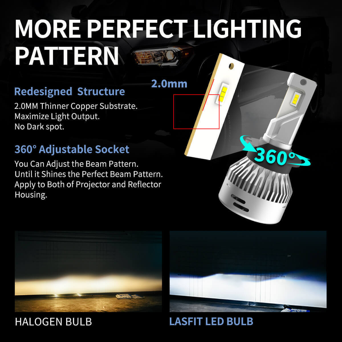 LASFIT D2S LED Headlight Bulbs Low Beam Kit 6000K Bright for Acura RDX 2007-2015