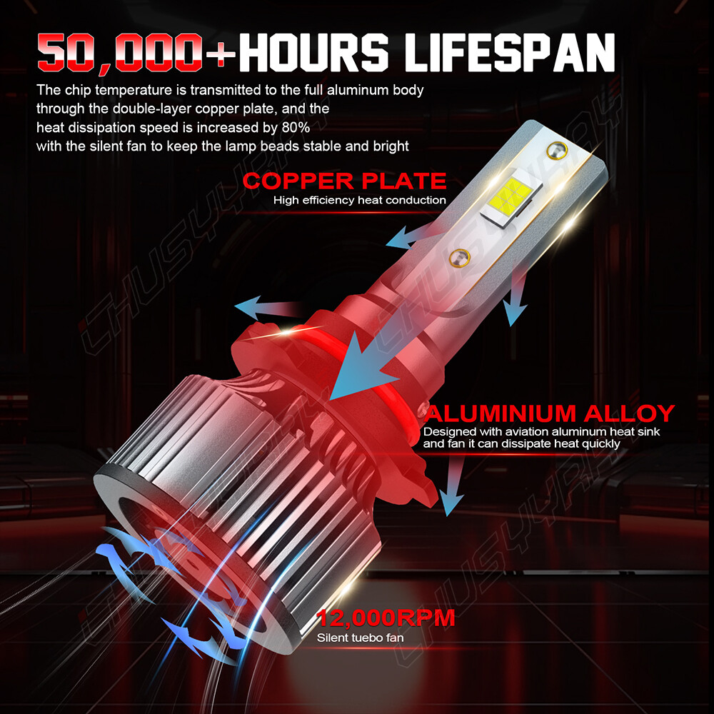 9005 H11 Bulb, 10000LM 500% Brighter, HB3 H8 H9 Bulb 6000K Cool White, Pack of 4