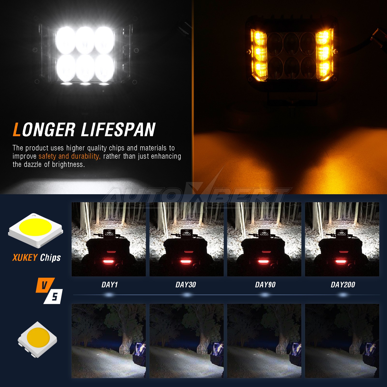 Side Shooter LED Pod Light 4 inch Off Road LED Light Pods with Dual Yellow DRL