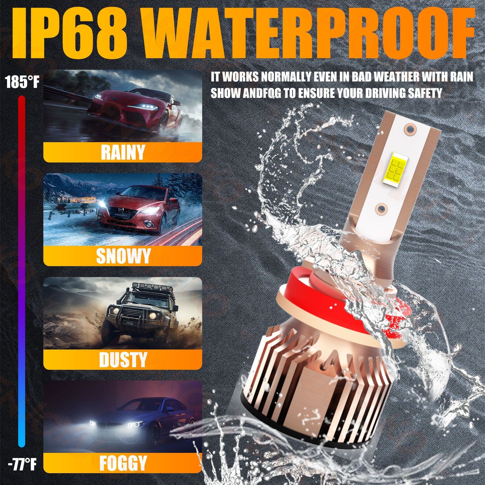 For Toyota Highlander 2014-2019 LED Headlight Kit Bulbs High Low Beam Fog Light