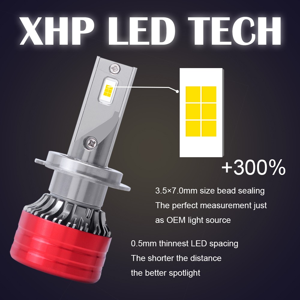 For Yamaha YZF-R6 YZF-R1 2X H7 Motorcycle 6000K LED Headlight Bulbs White
