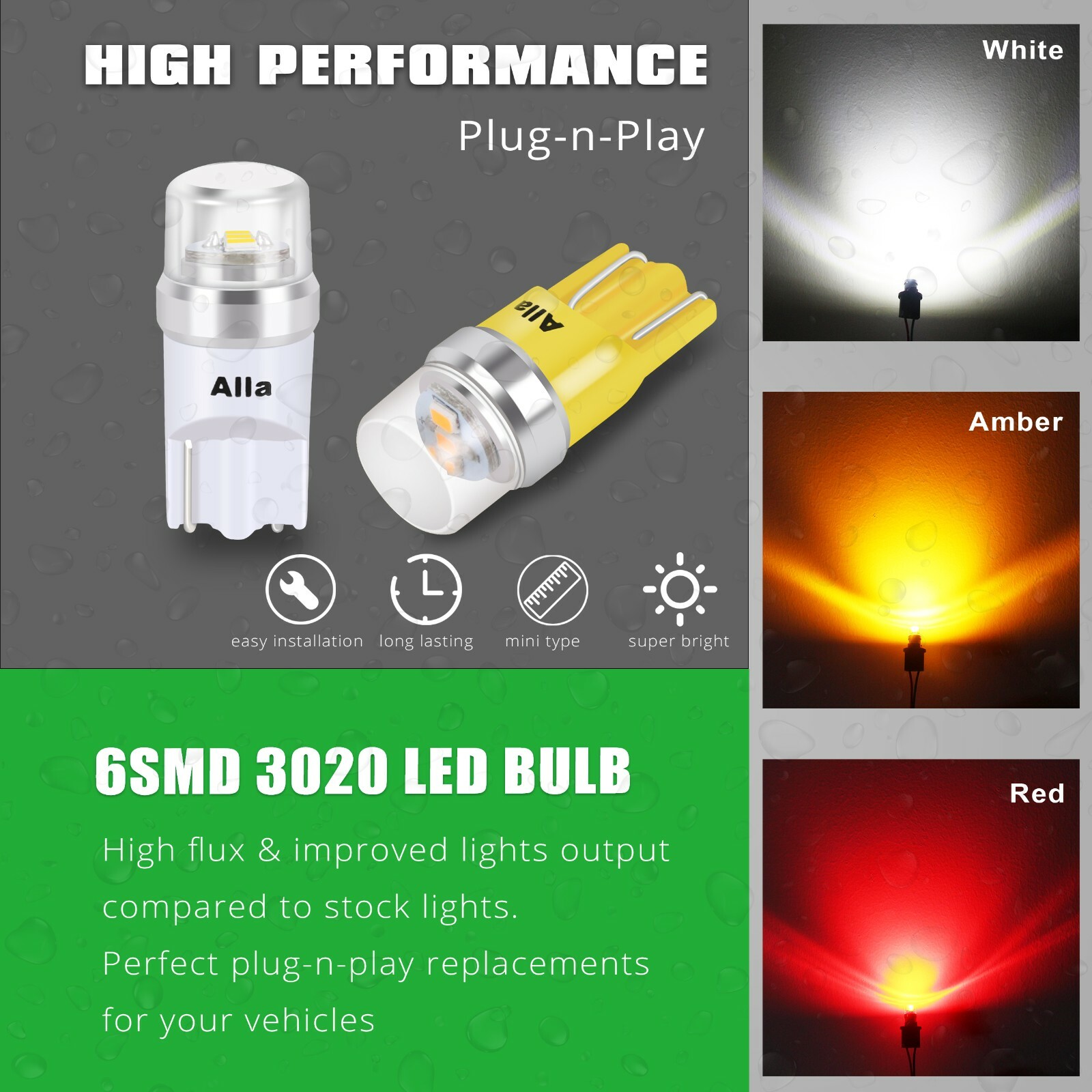 LED Amber Yellow Front Side Marker Light Bulbs for Dodge RAM 194 168 175 W5W