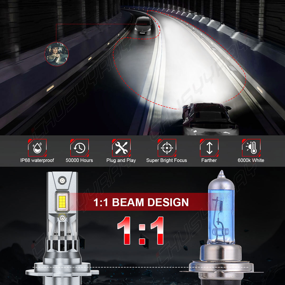 2x H7 LED Headlight Bulbs High Low Beam 6000K Super White CANBUS ERROR FREE