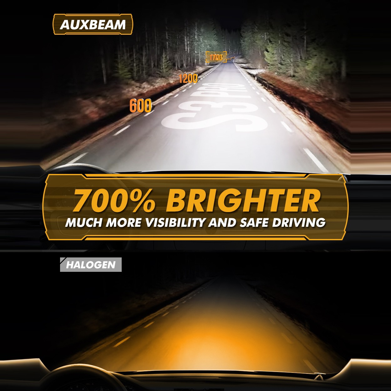 For 2007 Chevy Silverado 1500 Classic LED Headlight Hi-Lo Beam Light Bulbs WHT