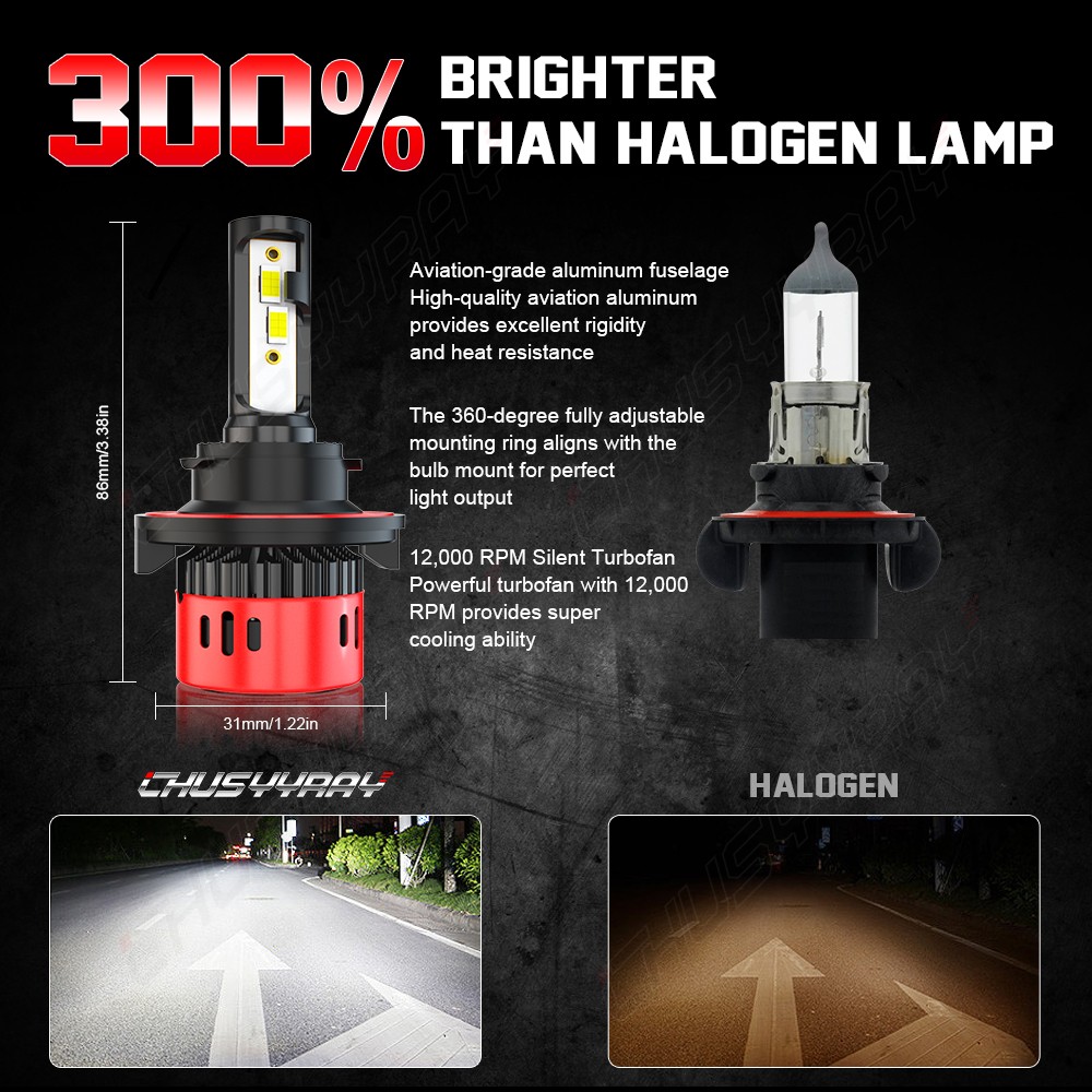 Brightest 9008 H13 120W LED Headlight Bulbs High Low Beam 42000LM Super White