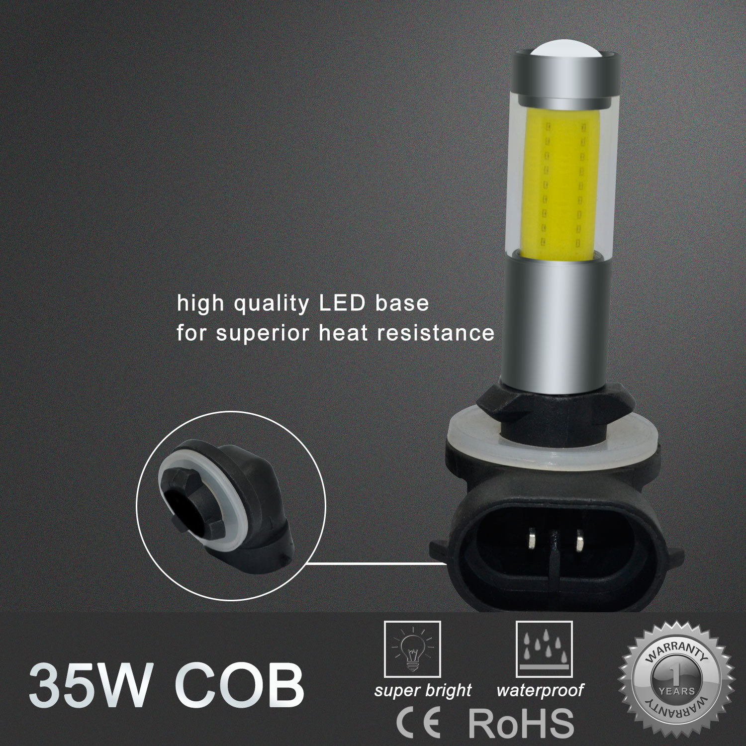 AllaLighting 3000K 881 LED Driving Fog Light Bulb Replacement Lamp Bright Yellow