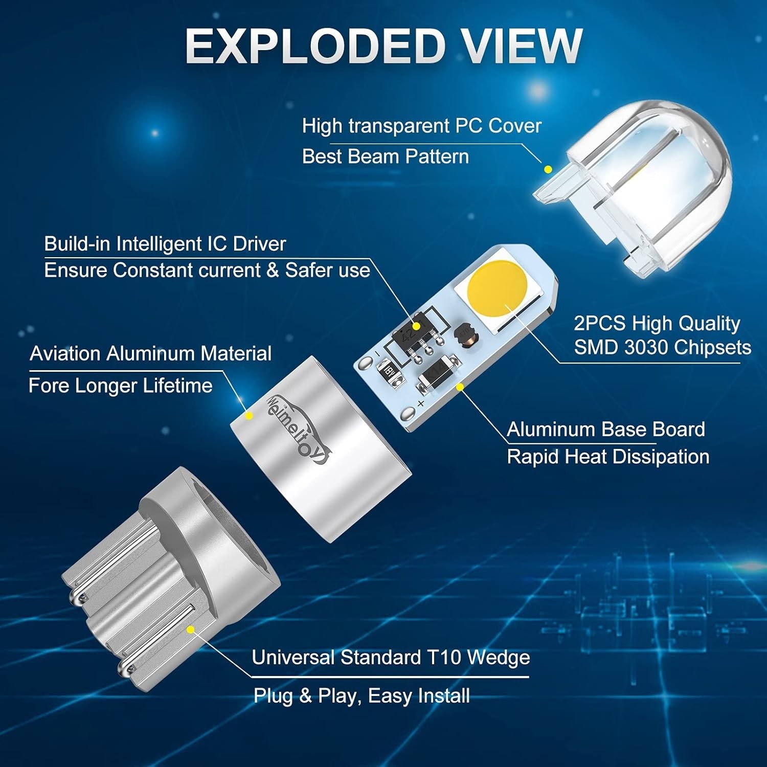 Adjustable 360° 194 LED Light Bulbs – 4pcs, No Hassle Returns – 50000 Hour Life