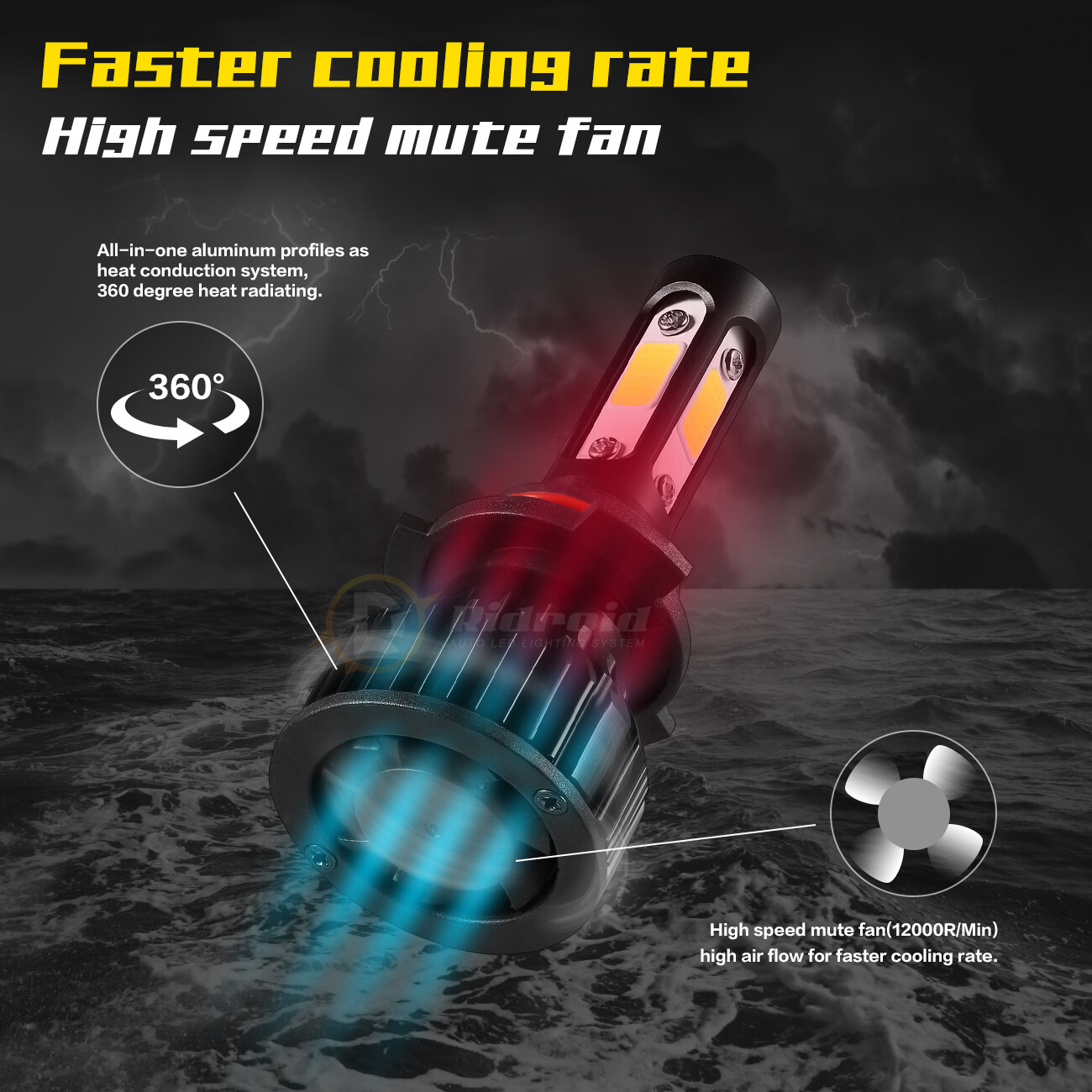 For Chrysler 200 300 2011-2015 9012 LED Headlight Hi/Lo Beam 6000K White Bulb