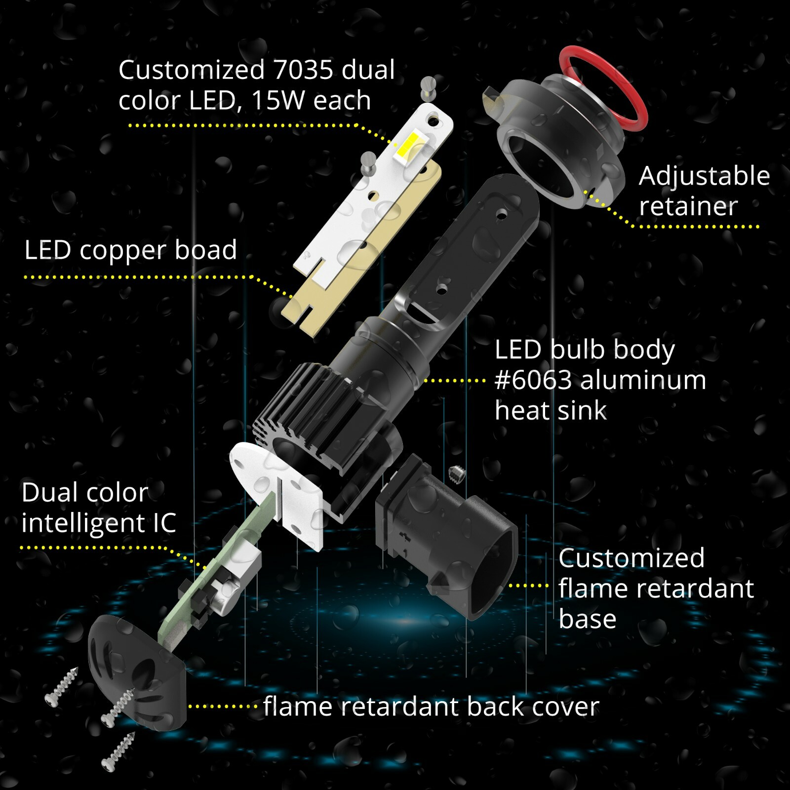 2-Color LED Fog Light Bulbs Lamps for Chevy GMC 5202,White ⇄ Yellow Switchback