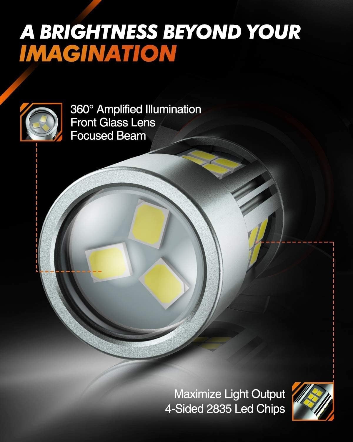 H10/9145 LED Fog Light Bulbs – 6000K Xenon White, 360° Illumination, Pack of 2