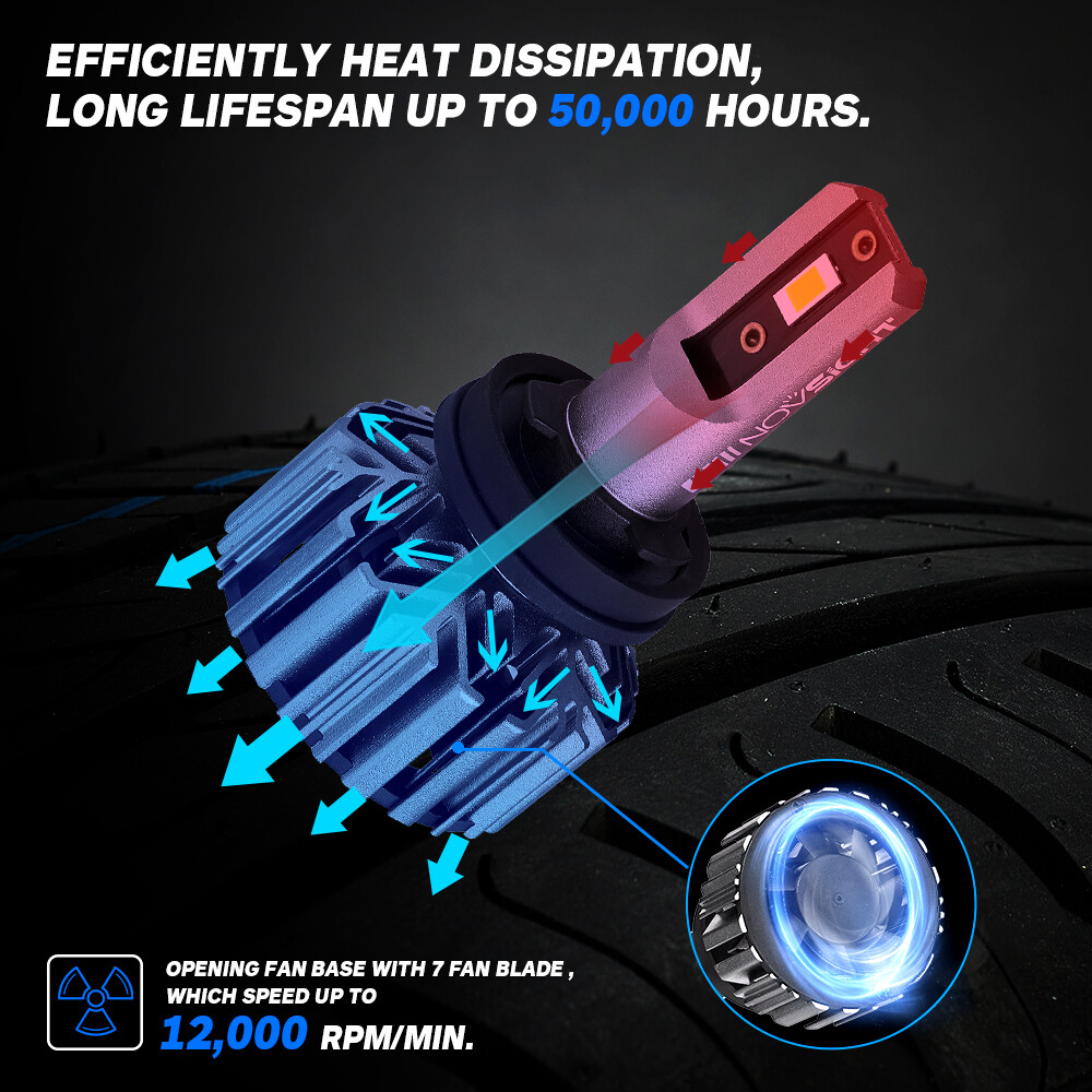 NOVSIGHT 9005 HB3/H11 H8 LED Headlight Bulbs High Low Beam 6500K 12000LM 9-32V