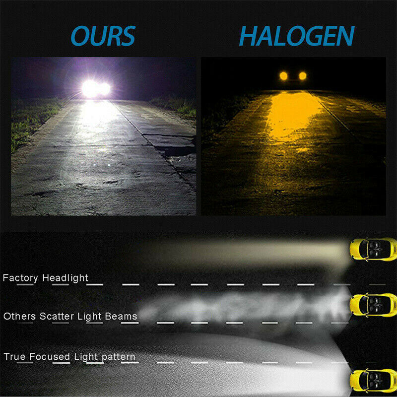 H7 Canbus LED Headlight Bulb High Low Beam Fog Light 100W 10000LM Bright 2pcs