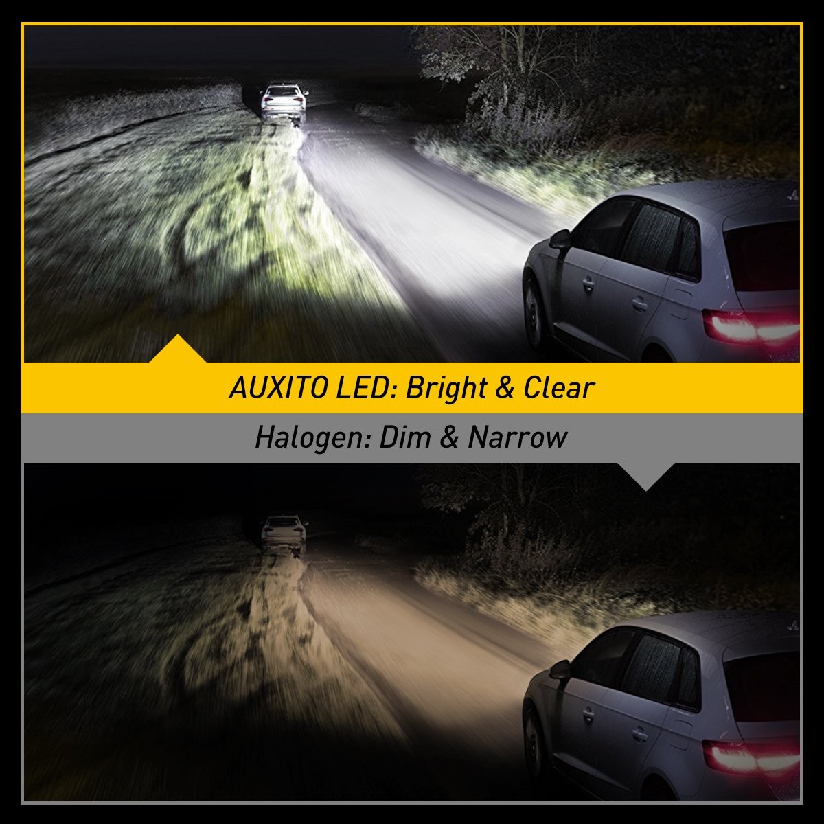H7 LED Headlight Bulb Super Bright High Low Beam Conversion Kit 5Years Warranty