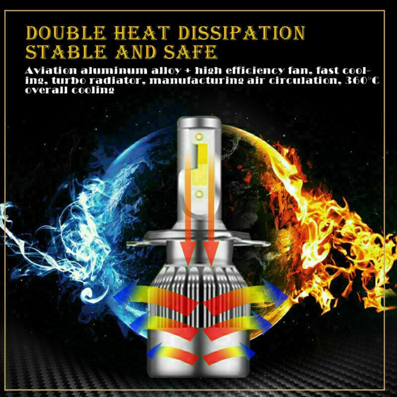 H4 LED Headlight 110W Dual Color Fog Light Bulbs White&Yellow 3000K&6000K Lamps