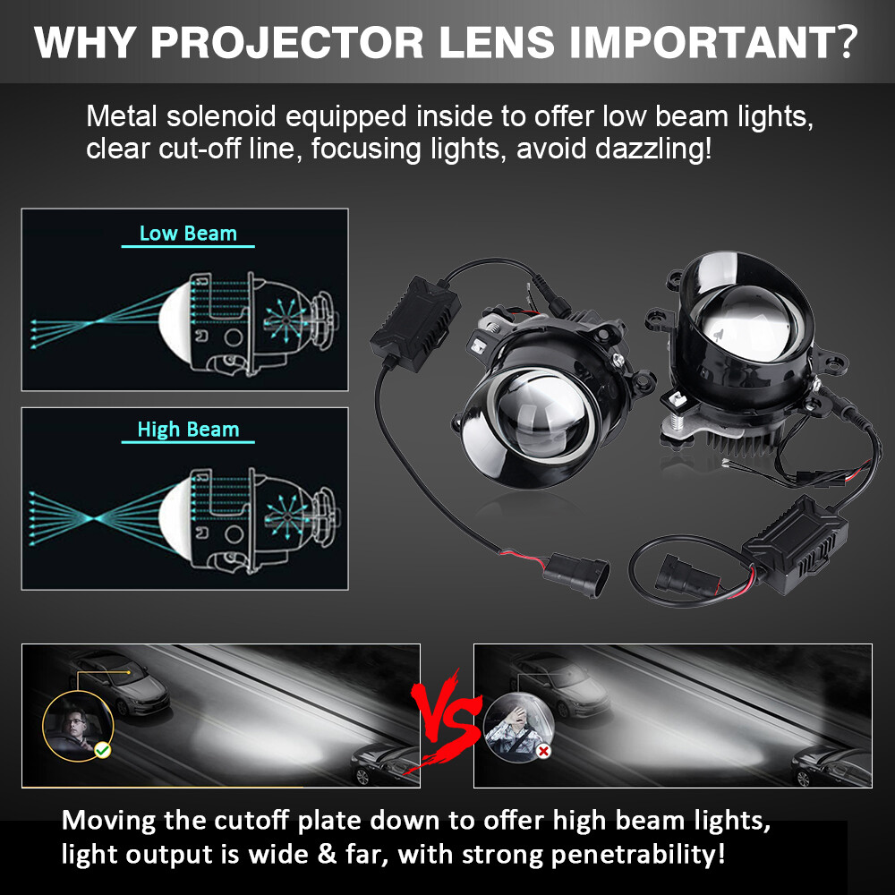 3.0“ Bi LED Projector Len Fog Light For Toyota Corolla/Yaris/Auris/Camry Black