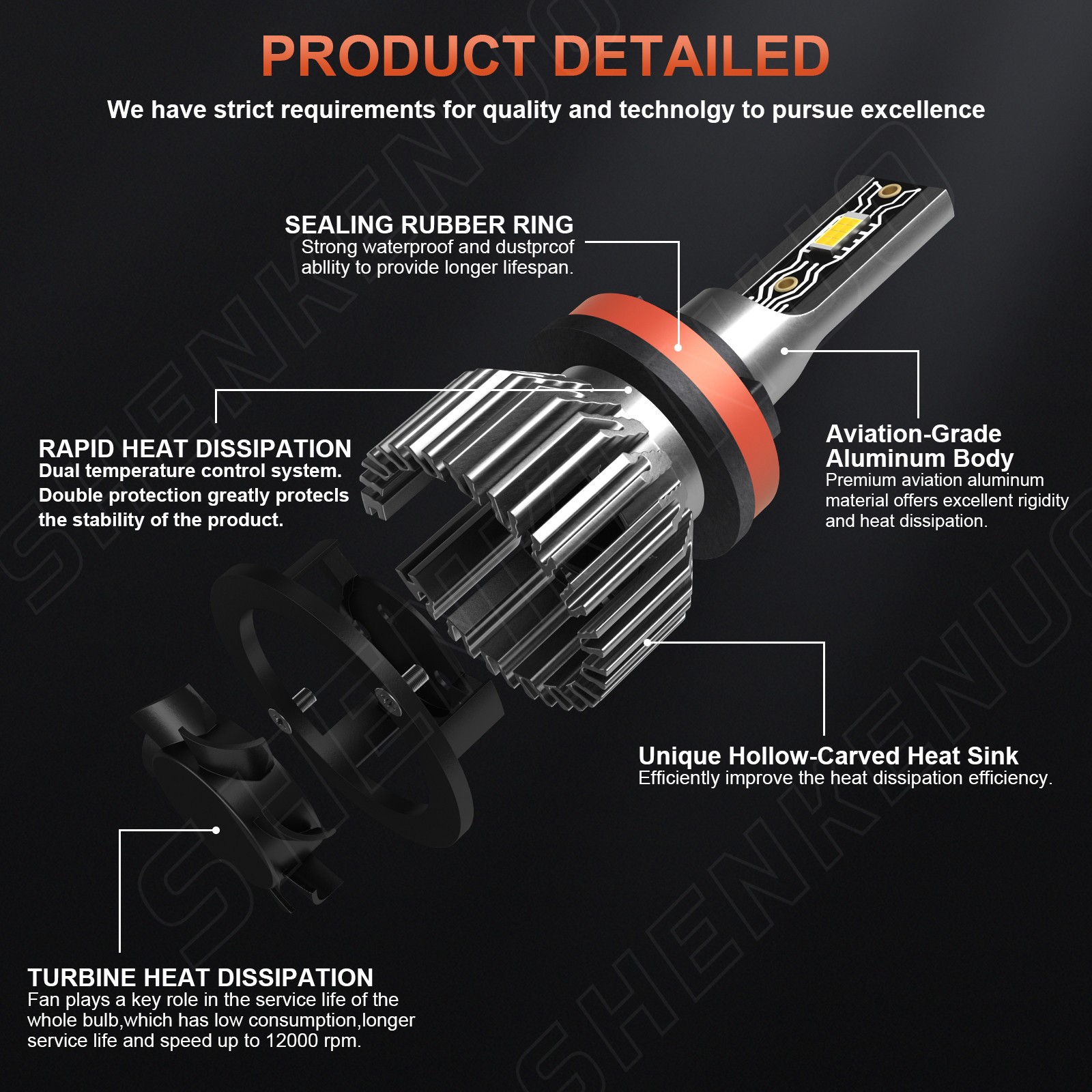 Super White Bright H7 H11 H11 LED Headlight Fog Light Bulbs Kit Replace Halogen