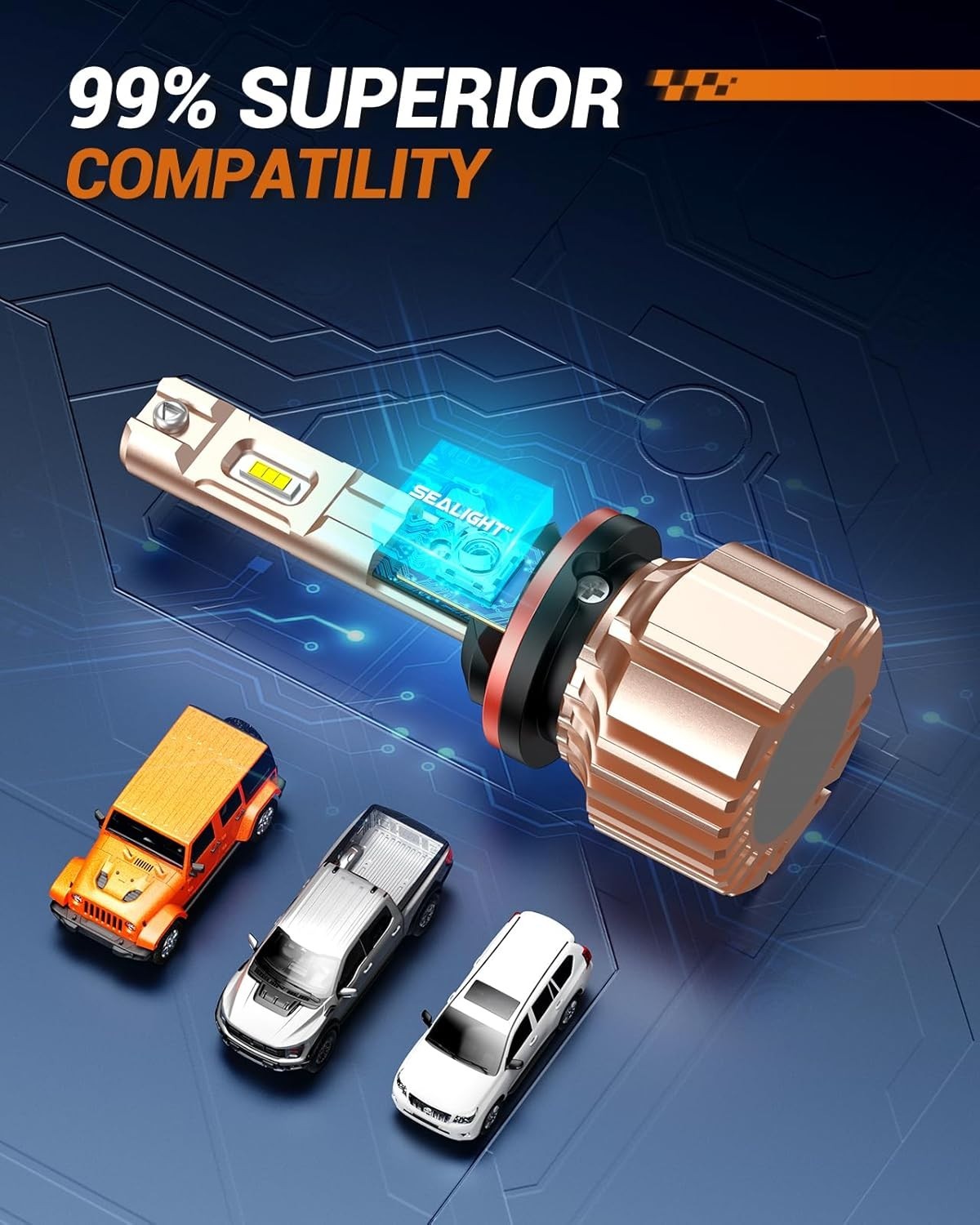 Waterproof 880 LED Fog Light Bulbs – 50000 Hours Lifespan & Easy Install