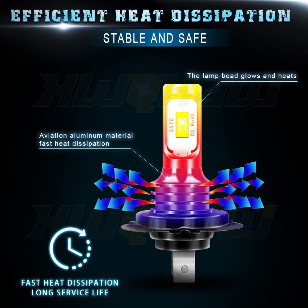 4x H7 H11 Front LED Headlight Bulbs 6100K Super Bright White Conversion Kit