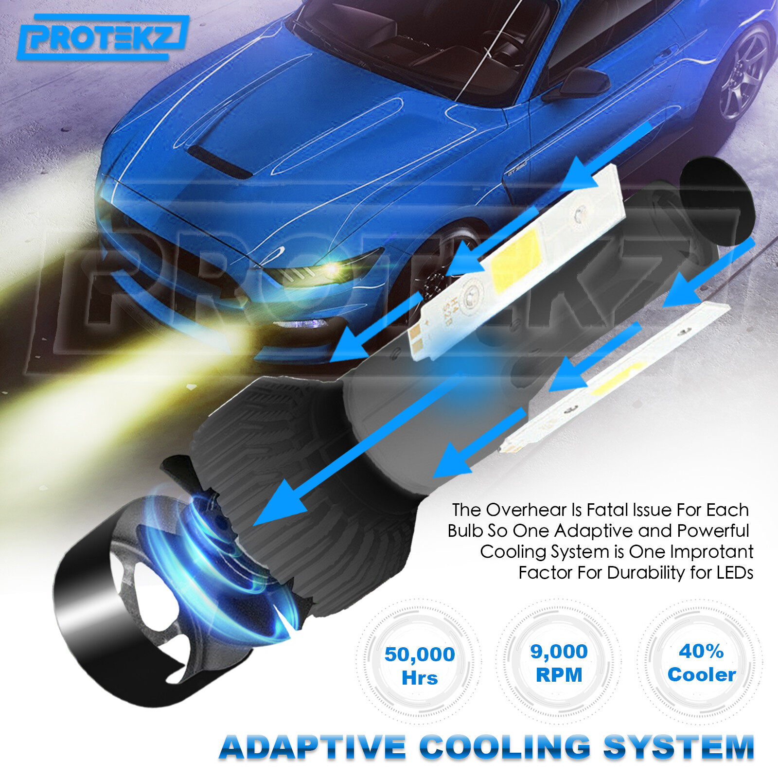 9012 H1R LED Headlight Kit 5Years Warranty Cooling Fan Hi Lo 800W 120000LM 6500K
