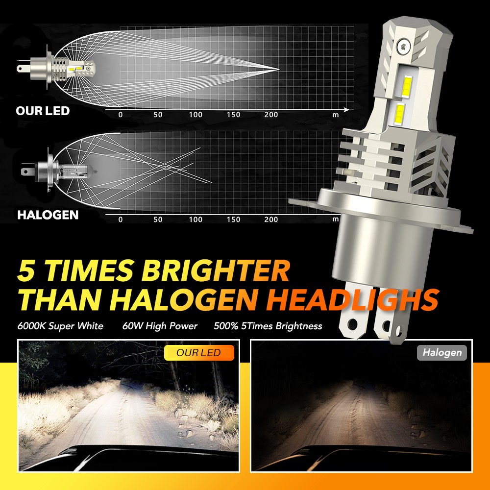 Pair H4 9003 LED Fog Light Bulbs White 6000K Headlamp Daytime Runninng Lamp Kit