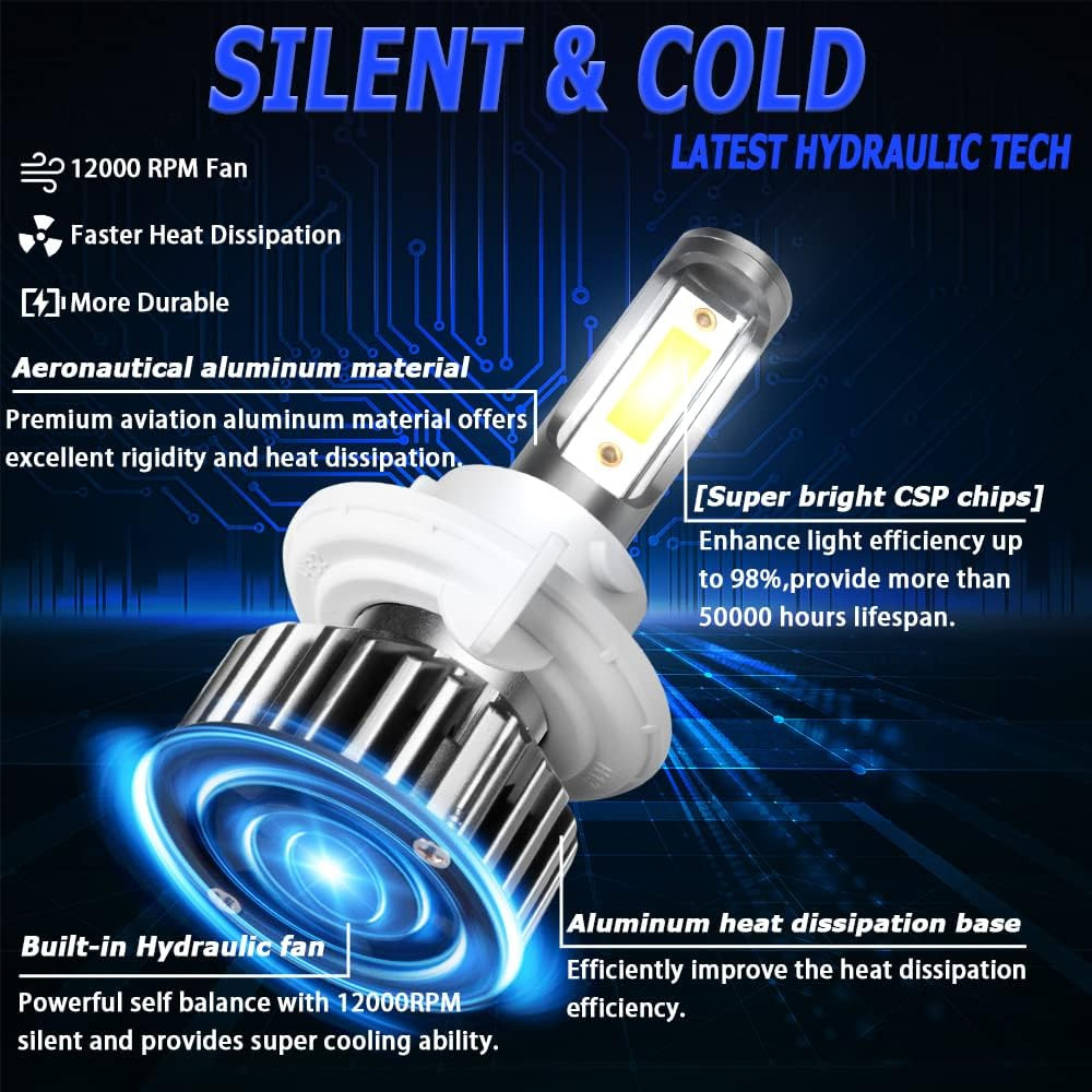 For 2004-2014 Ford F150 6000K LED Headlight Hi/Lo +Fog Light 4 Bulbs Combo kit