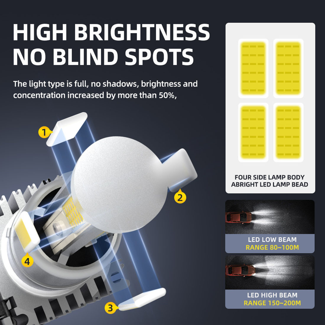 9005 Front LED Headlight Super Bright Bulbs White 30000LM High/Low Beam HB3_