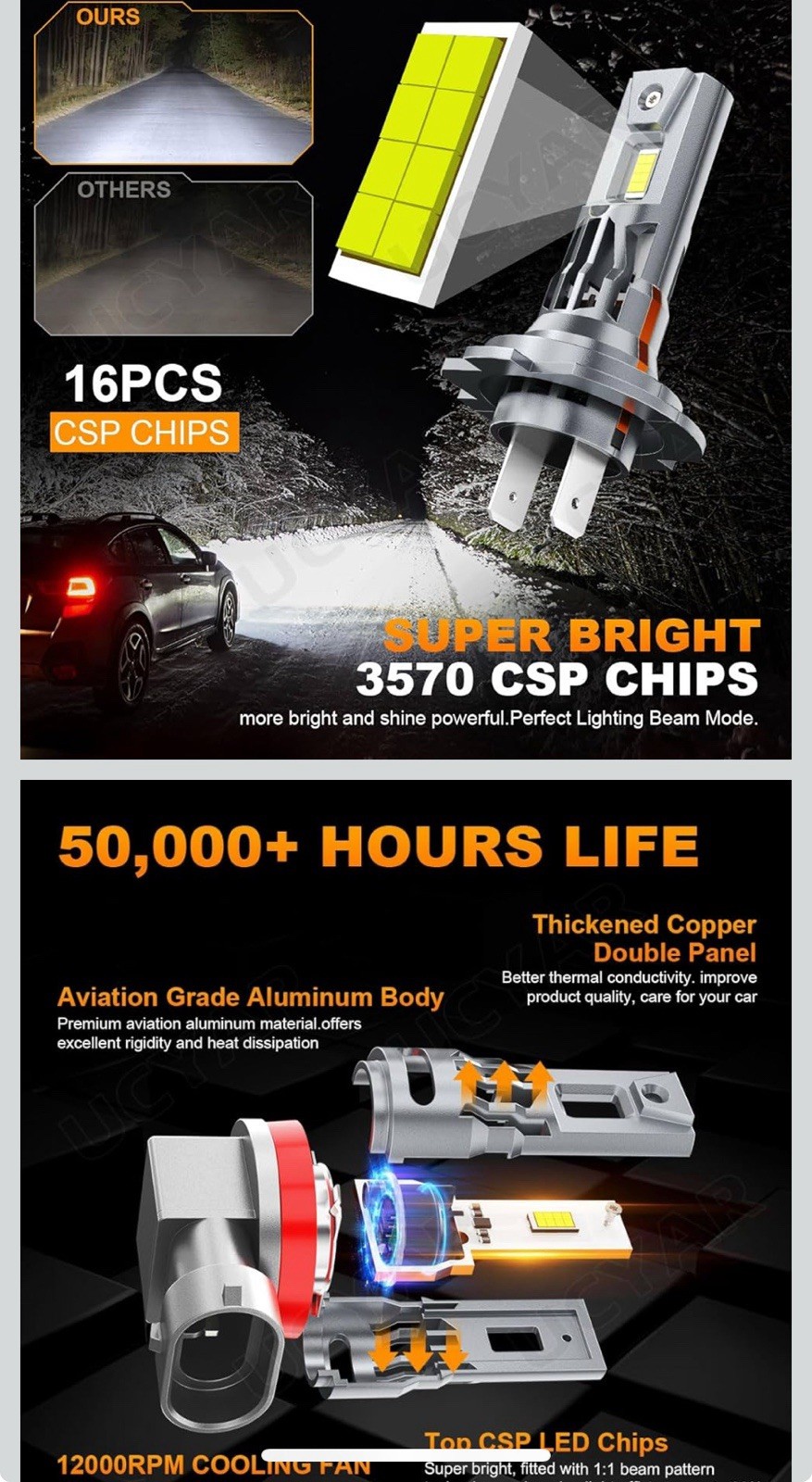 H7+H7 LED Headlight+H11 H8 Fog Bulbs Combo Kit Super Bright For Hyundai & Other