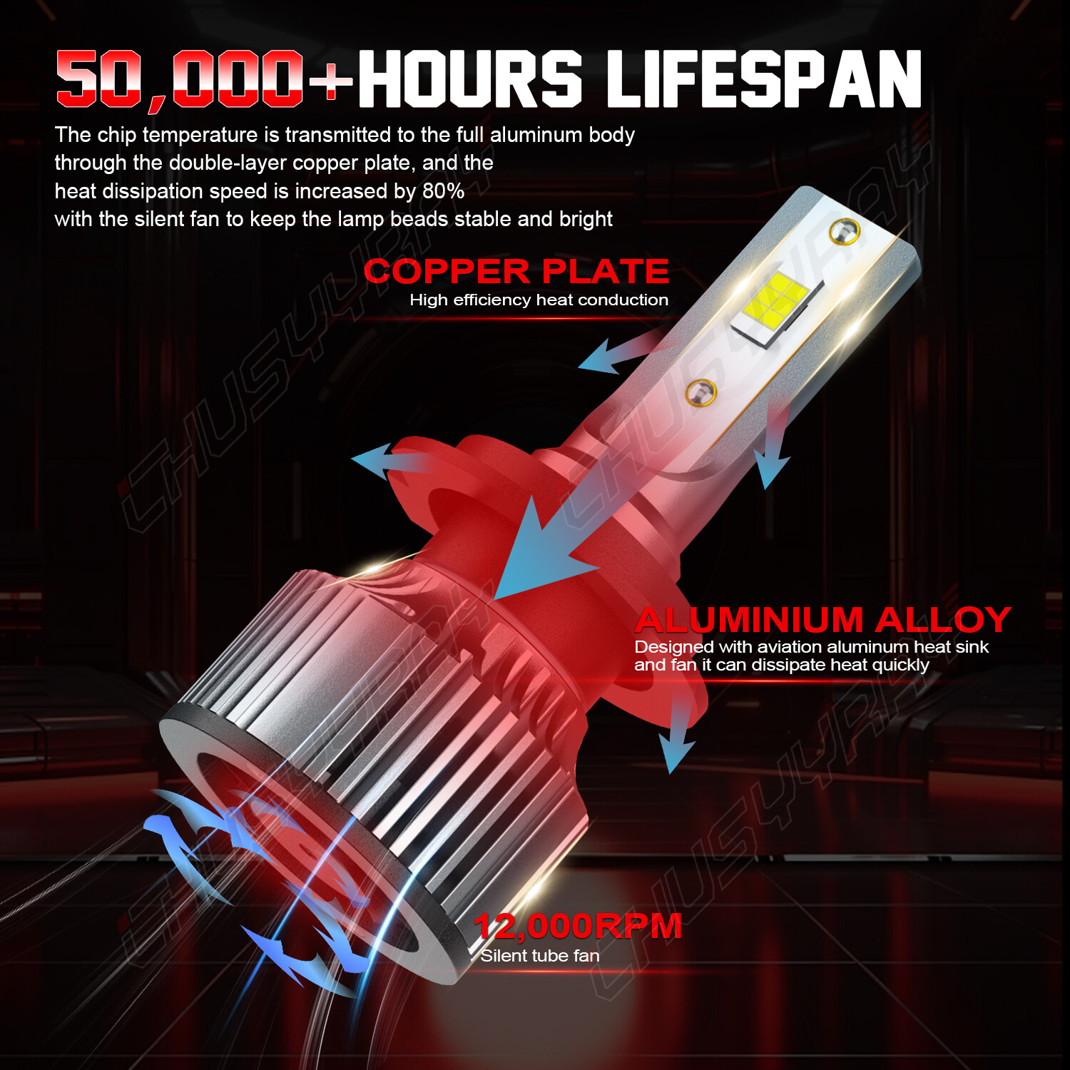 For BMW 323i 328i 335i 340i xDrive 6X 6000K LED Hi/Lo Headlight+Fog Light Bulbs