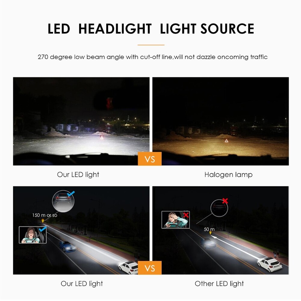 4 Sides LED Headlight Bulb For Suzuki DR650SE DR650 SE 1990-2017 2018 2019 White