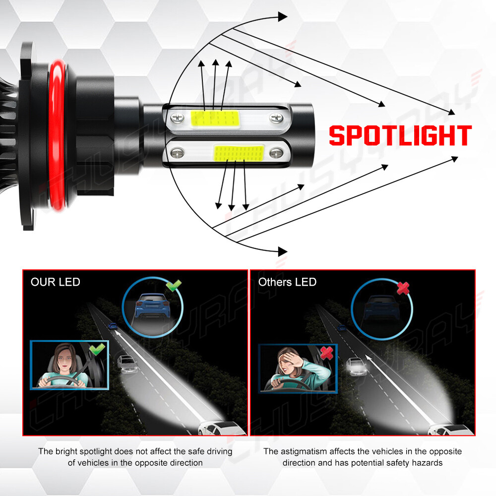 HB5 9007 LED Headlights 12000LM LED Light Bulbs Kit High Low Beam Super Bright