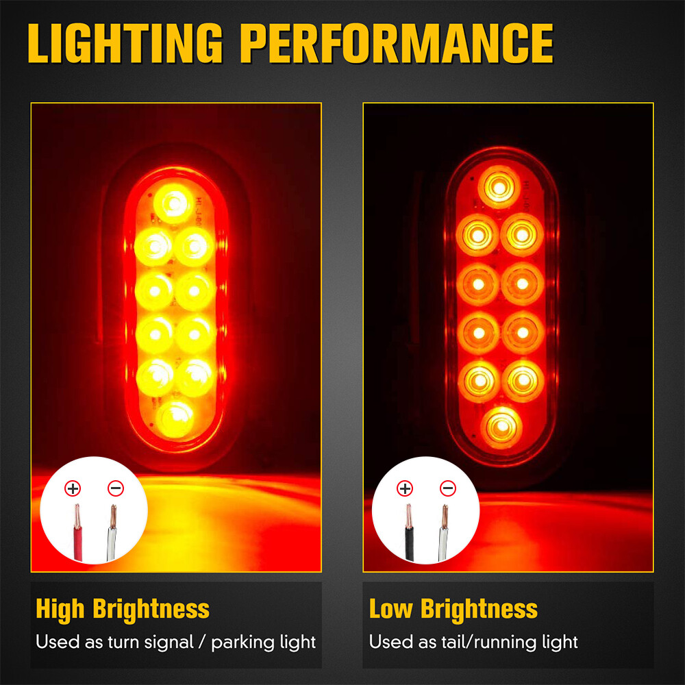 2 Red 6″ Oval Trailer Lights 10 LED Stop Turn Tail Truck Sealed Grommet Plug DOT