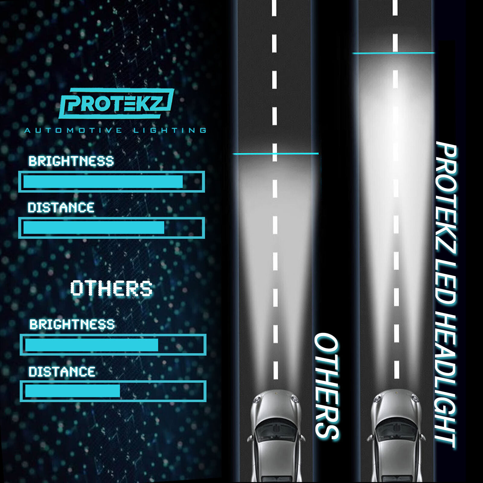Protekz LED Light Bulb Kit 100W 30000LM 6000K for Mazda 3 5 6 CX-3 CX-5 CX-7