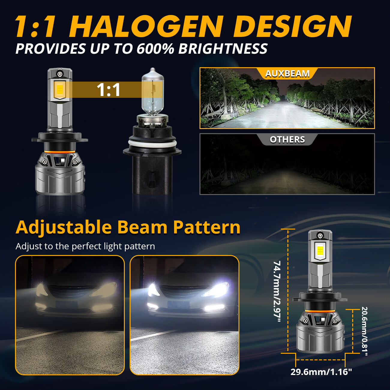 For Porsche Cayenne 2004 – 2014 AUXBEAM Canbus 6500K LED Headlights High Low Fog