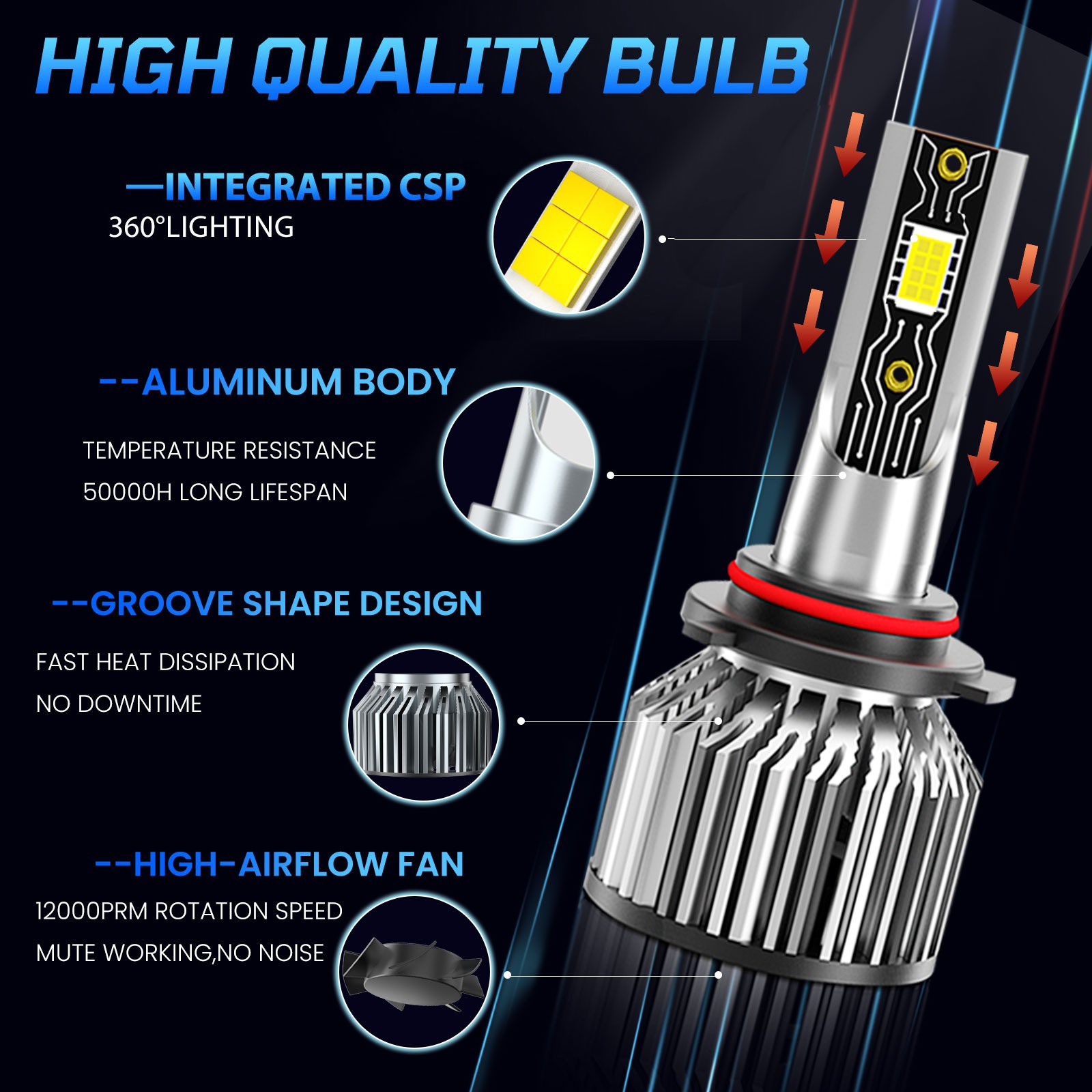 For Ford F-150 2015-2021 LED Headlight Kit Bulbs Super Bright Cool White 72000LM
