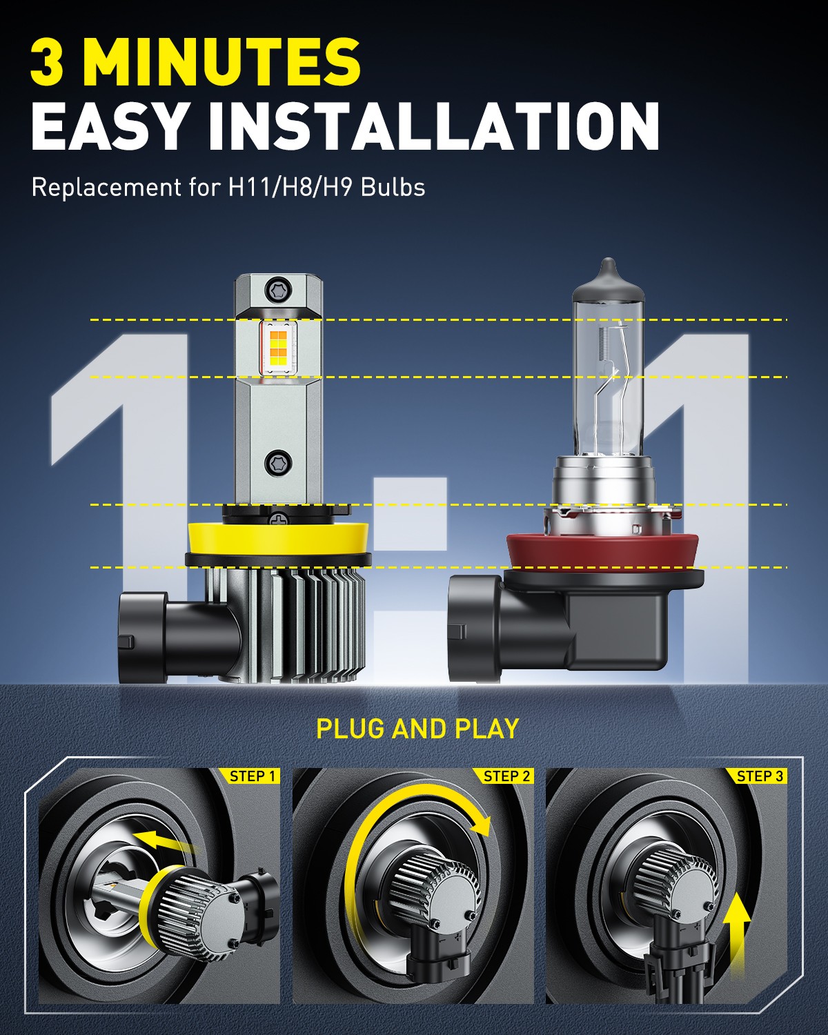 AUXITO 9005+H11 LED Headlight Bulb Low Beam 6500K Super Bright Conversion 4-20x