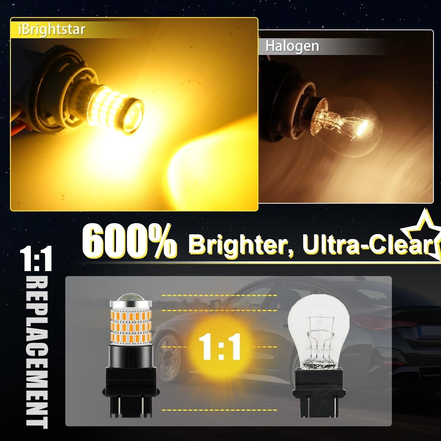 Ultra Bright 3157 LED Blinker Lights – 600 Lumens, Lifetime 30,000 Hours, 2 Pack