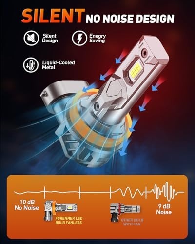 Ultra Bright H11 9005 LED Bulbs Combo, 800% Brightness 6500K Cool White, Mini Si