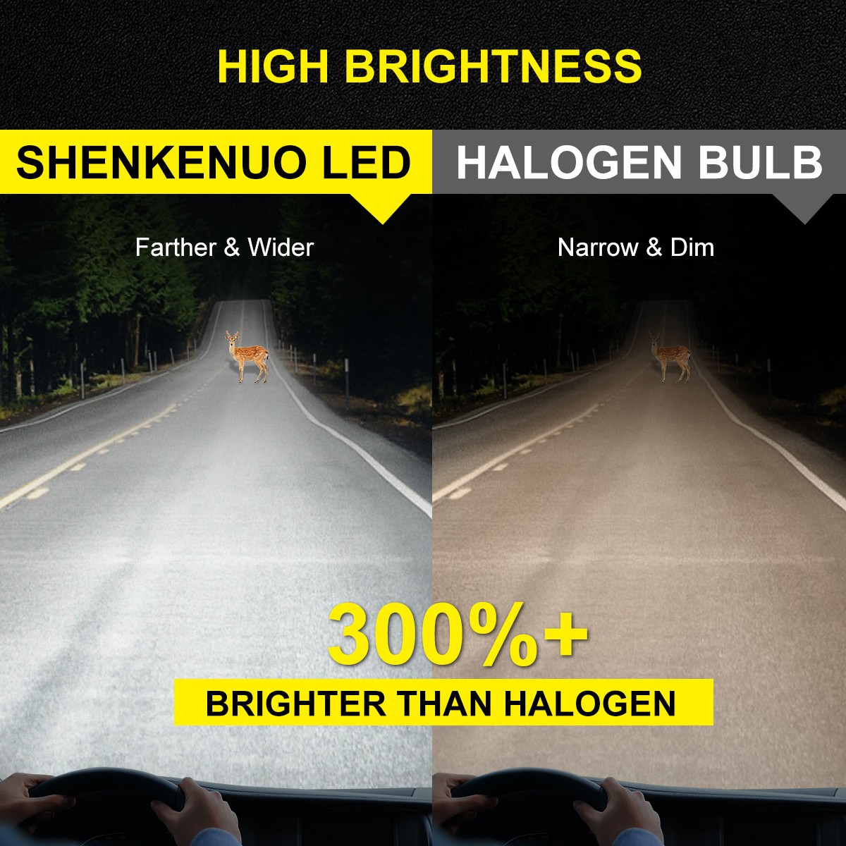 LED Headlight Bulbs H11 for Honda CR-V CRV 2015-2021 Low Beam Clear White 6500K