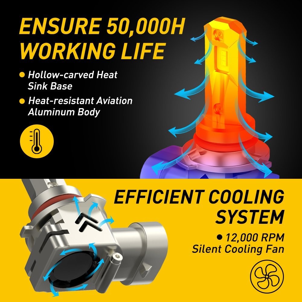 9005 H11 LED Headlight Bulb Combo 6000K White 1:1 Size Plug and Play 10S 1-5 SET