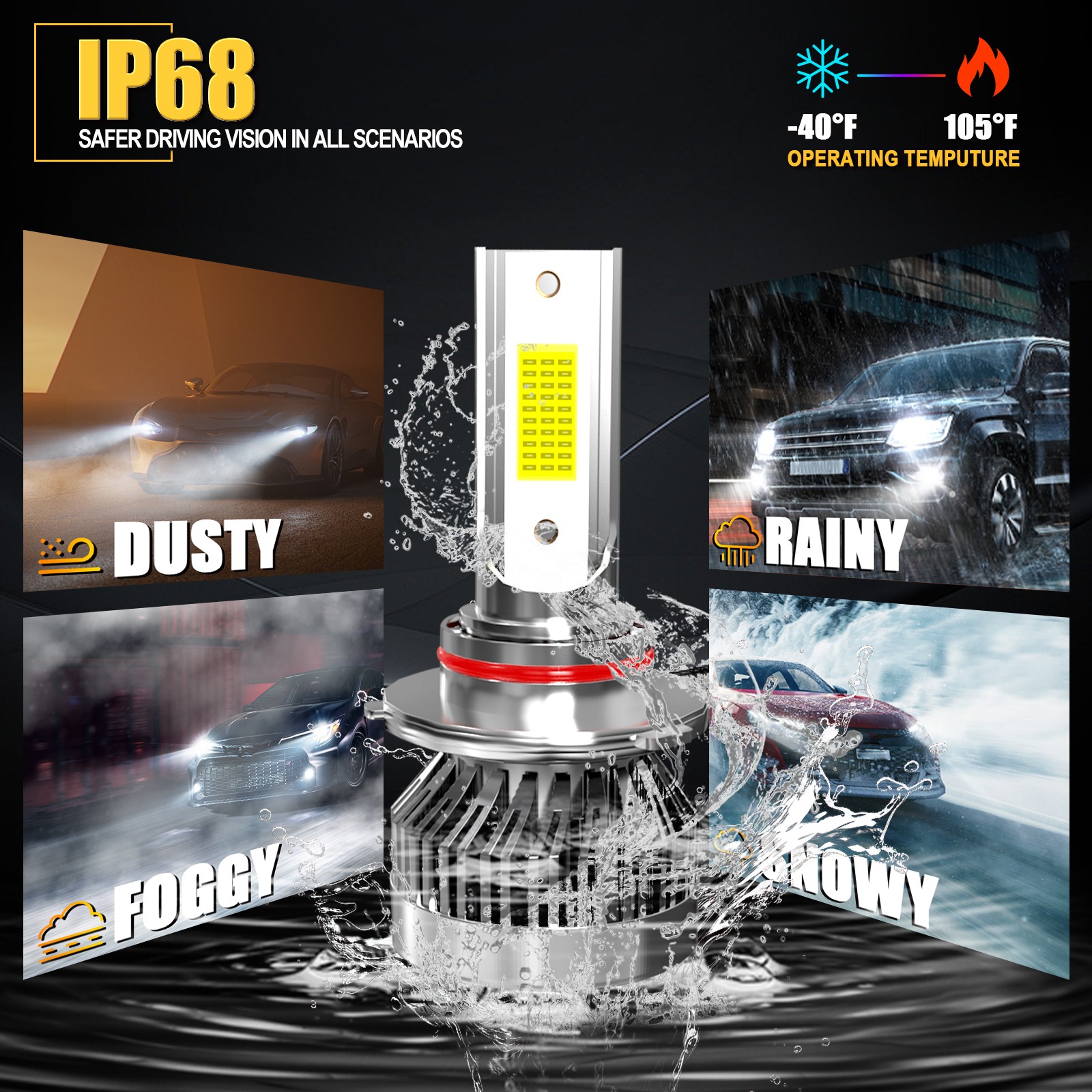 Combo 9005/H11/H11 LED Headlight Fog light Bulbs High Low Beam 6000K White