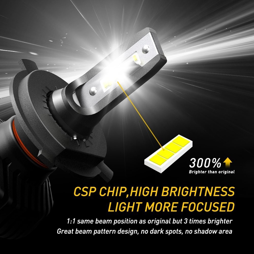 H4 9003 HB2 LED Headlight Bulb Hi/Lo Beam Super Bright 6500K Canbus Ready