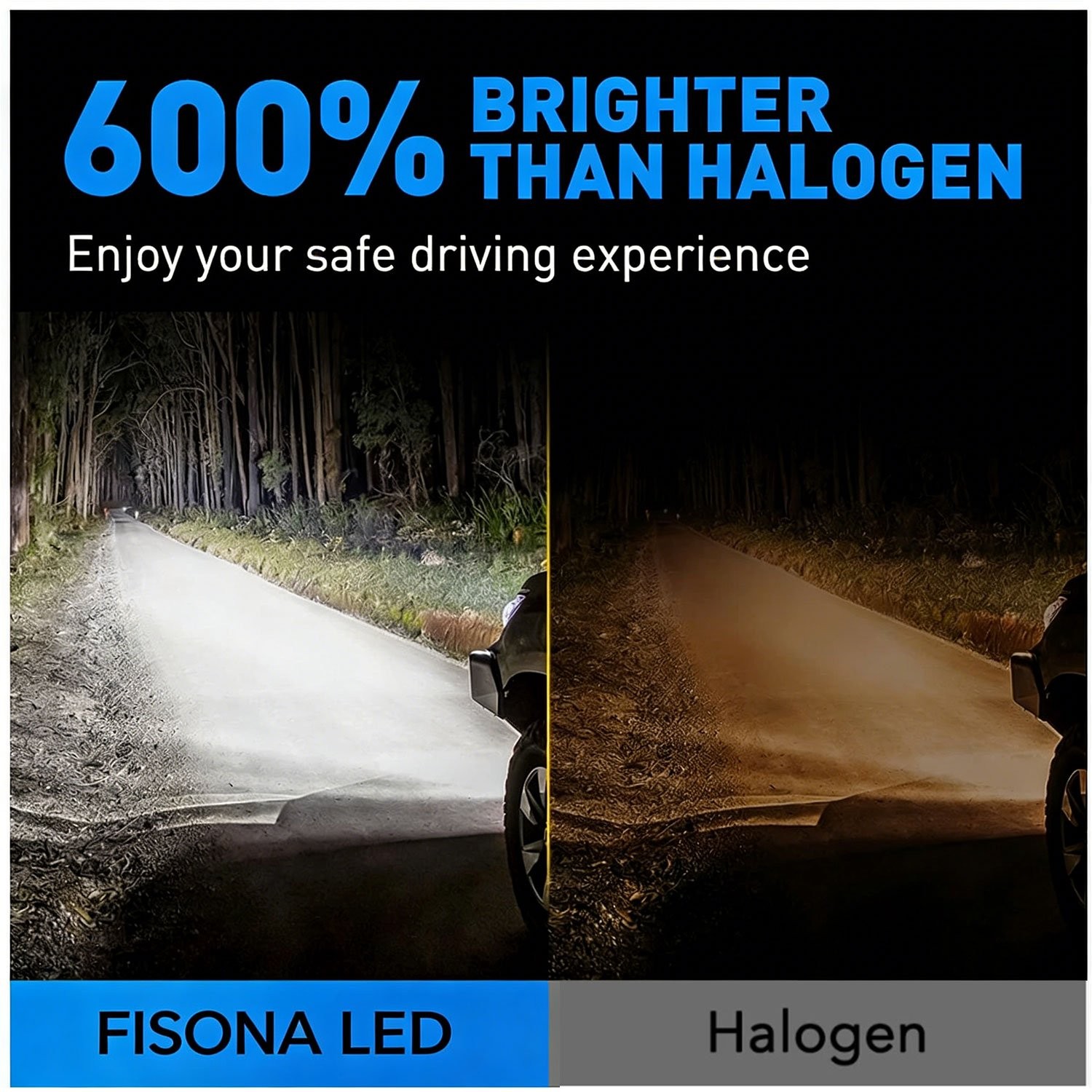 FISONA H11 LED Headlight Kit Low Beam Bulb Super Bright 6500K HID White 80000LM