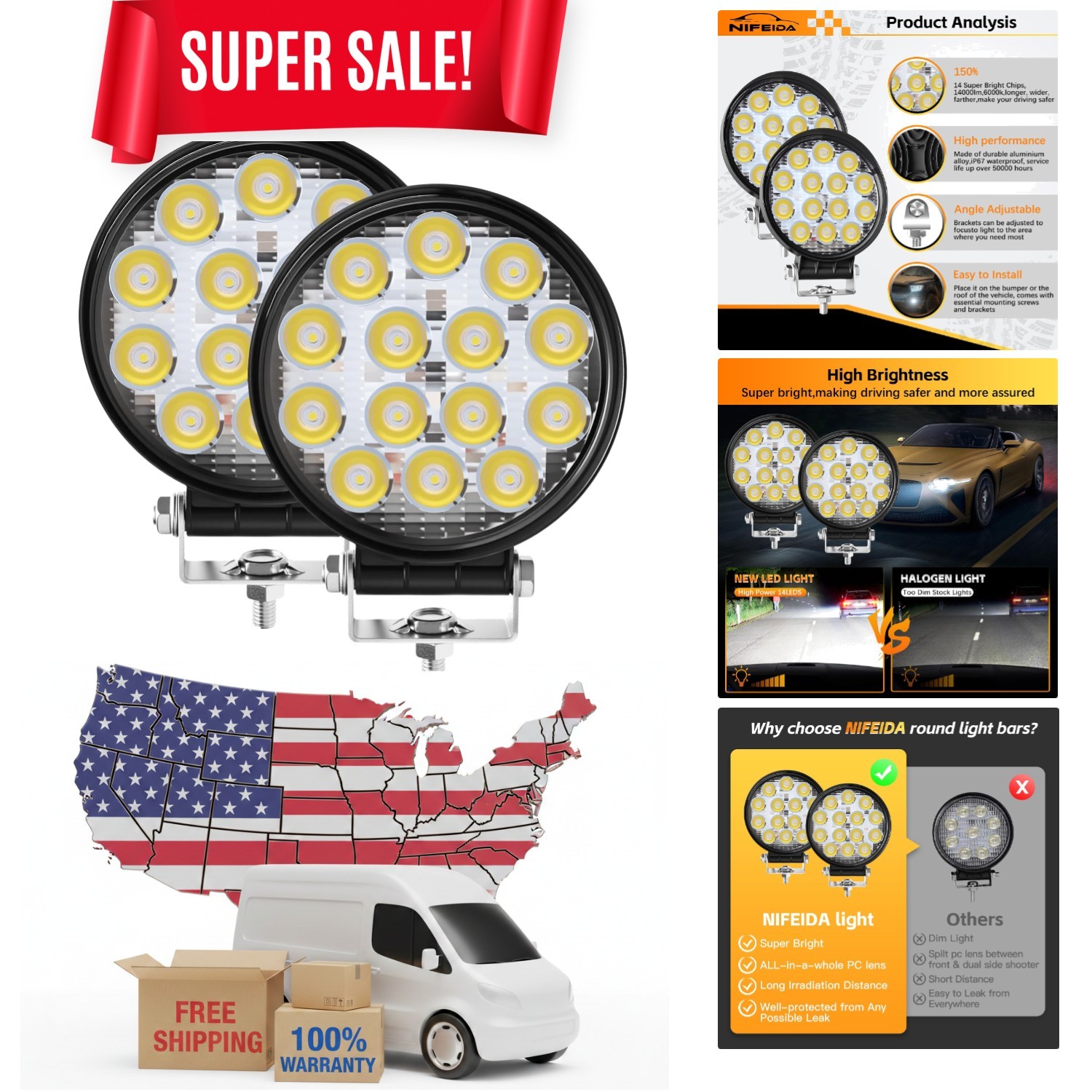 2 Pack 4.5″ Round LED Light Bar – 140W 14000LM Waterproof Offroad Flood Lights