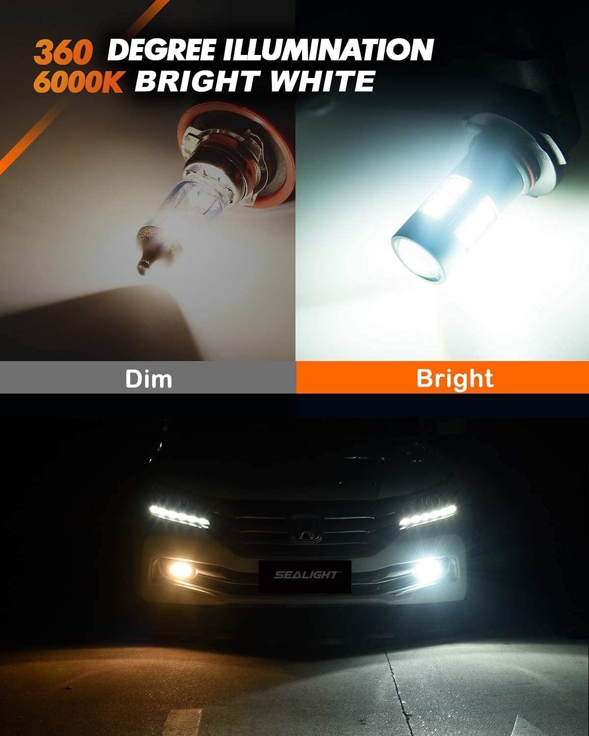 H10/9145 LED Fog Light Bulbs – 6000K Xenon White, 360° Illumination, Pack of 2