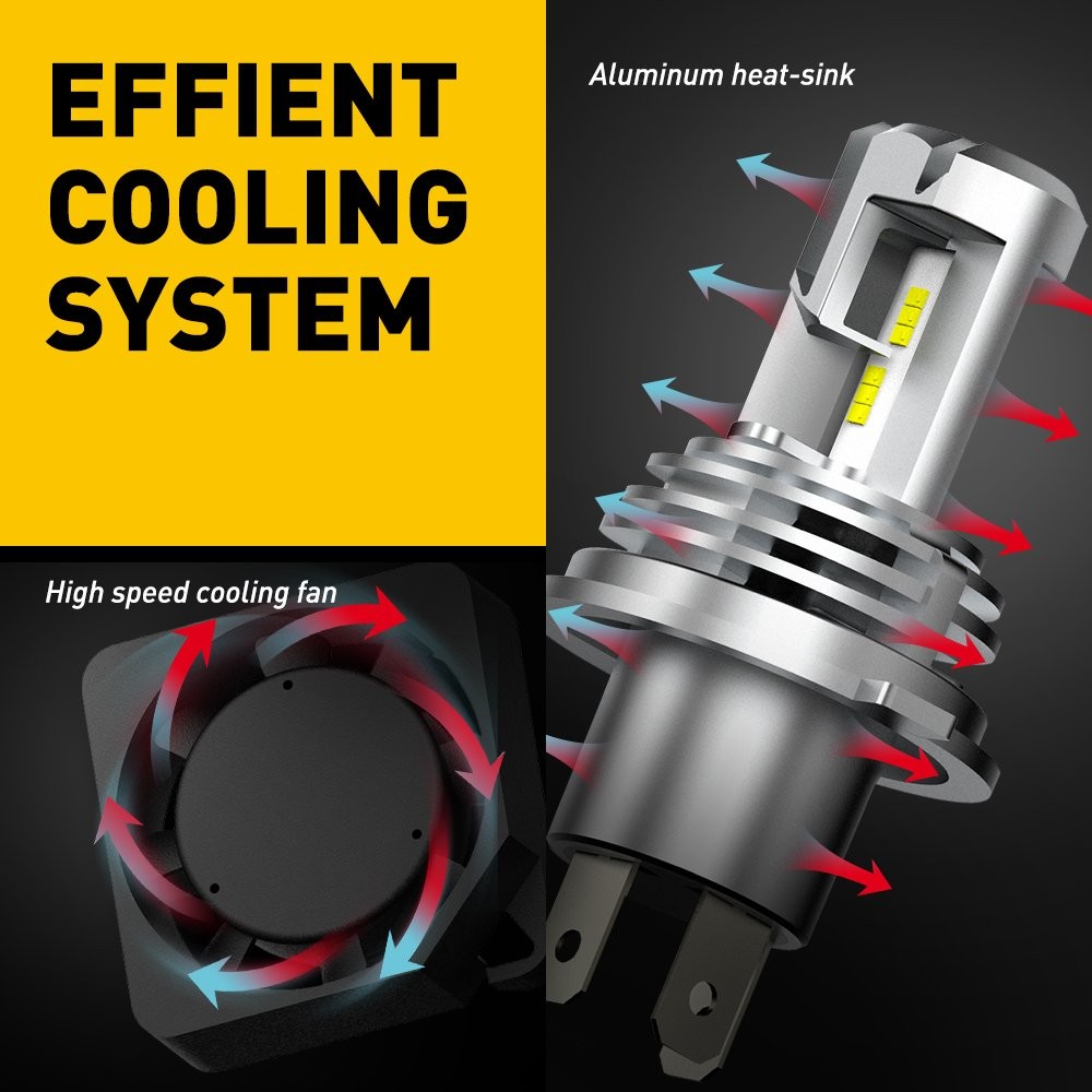AUXITO H4 9003 HB2 LED Headlight Bulb Kit High Low Beam Super White ZES CANBUS B