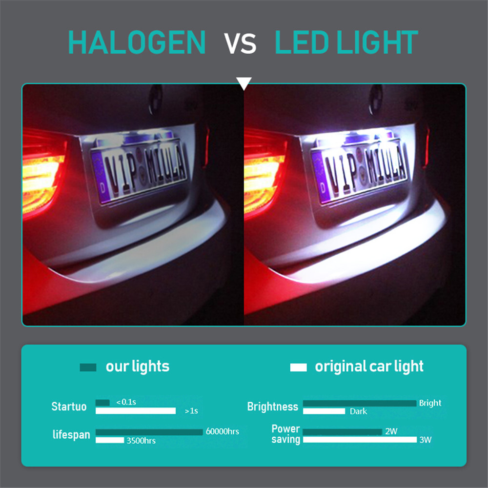2Pcs For BMW 1 Series E81 E87 E87N F20 F21 LED License Plate Light Assembly Kit