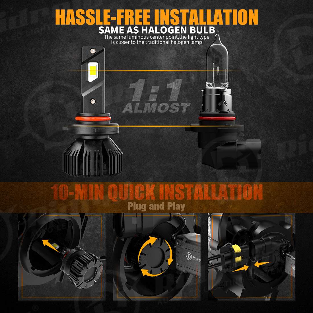 RIDROID 9005 HB3 9145 9140 LED Headlight 240W 24000LM Bulbs with Canbus Decoder