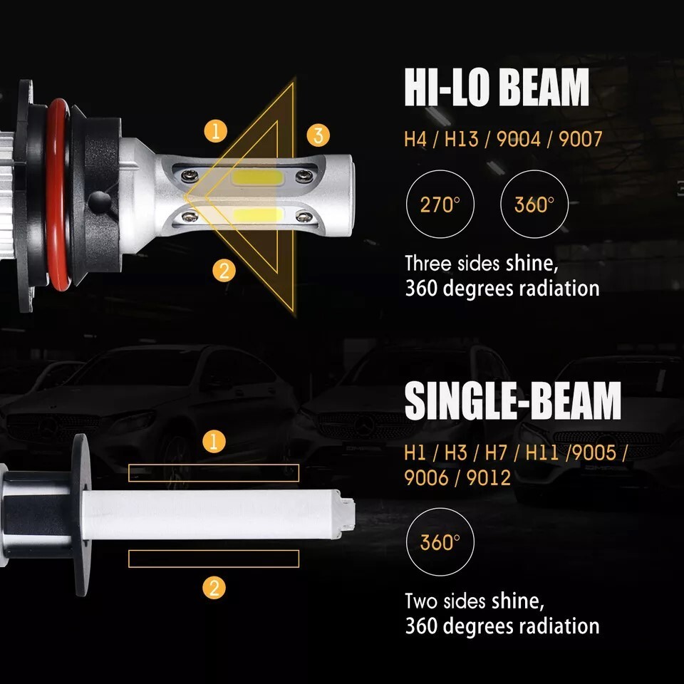 2PCS 9006 / H9 LED Headlight Kit Low Beam Bulb Super Bright 6000K White 16000LM