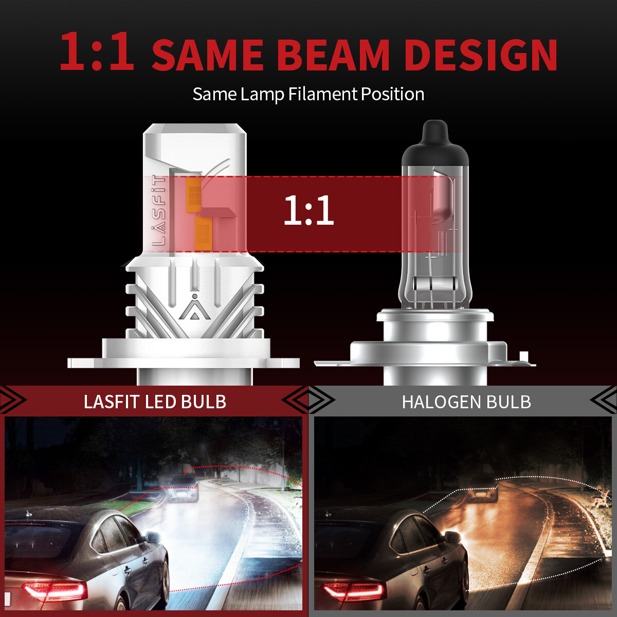 LASFIT H4/9003 LED Headlight Bulbs Conversion Kit High Low Dual Beam 6000K White