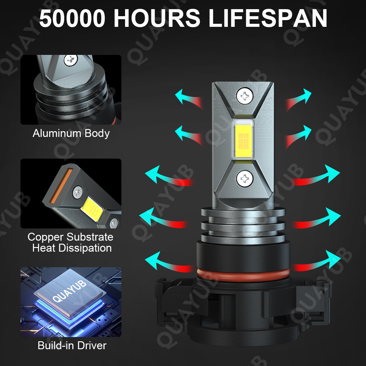 LED Fog Light Bulb H16 5202 Fog Light Bulb White 6000K High Power Lamps CSP NEW